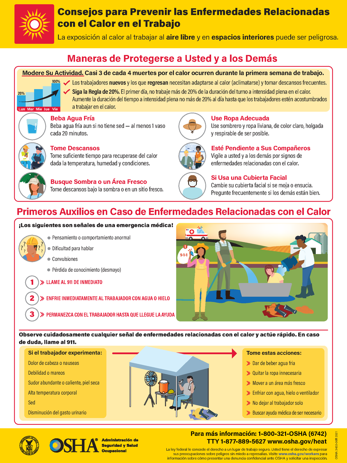 Osha Los Efectos Del Calor Consejos Para Prevenir Las Enfermedades