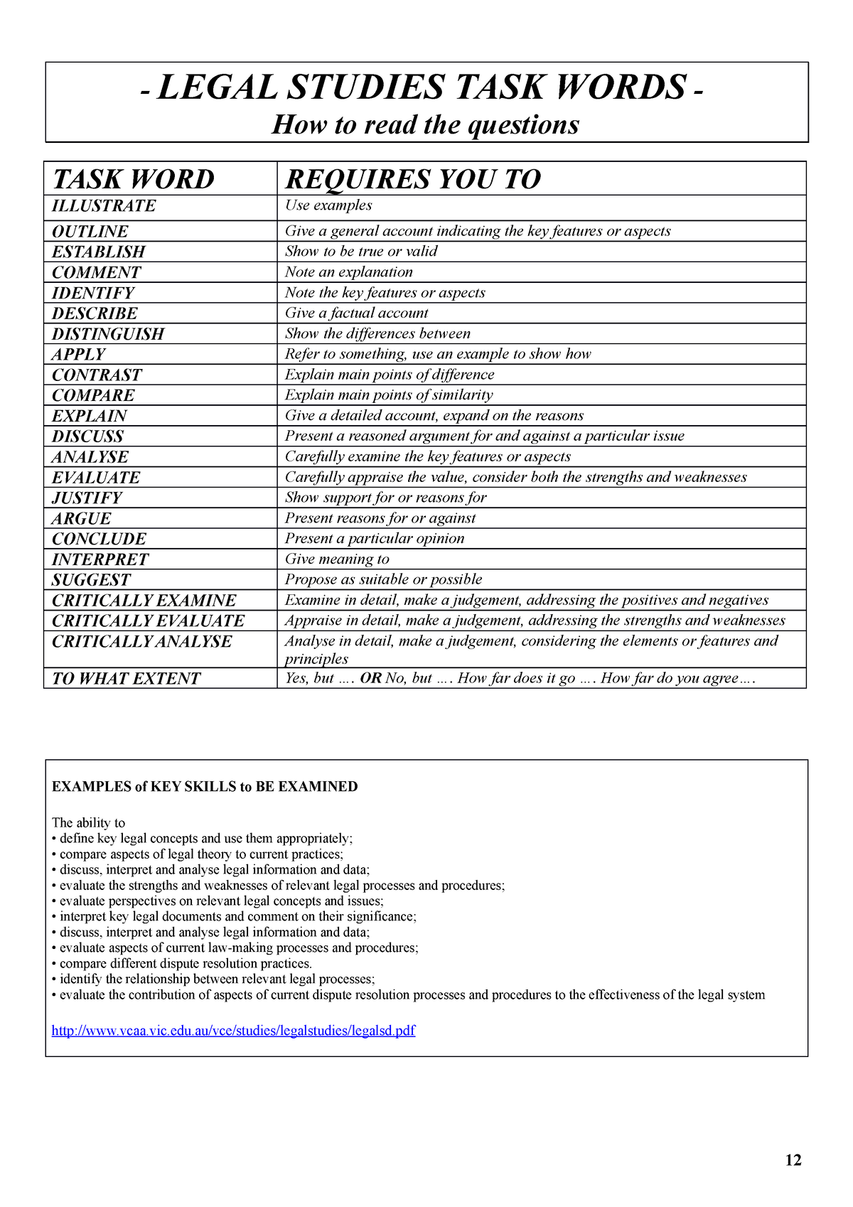 prompt-words-definition-legal-studies-task-words-how-to-read-the