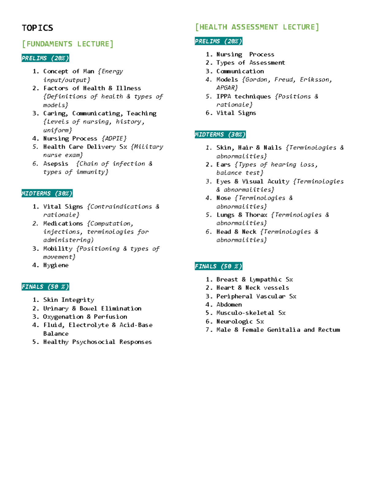Topics - TOPICS [FUNDAMENTS LECTURE] PRELIMS (20%) Concept of Man ...