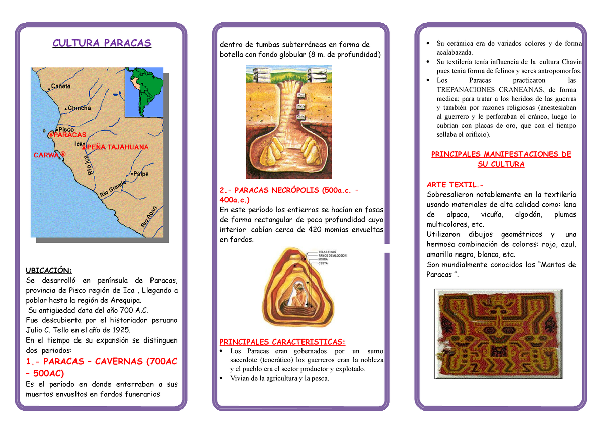 Triptico Cultura Paracas - CULTURA PARACAS UBICACIÓN: Se Desarrolló En ...