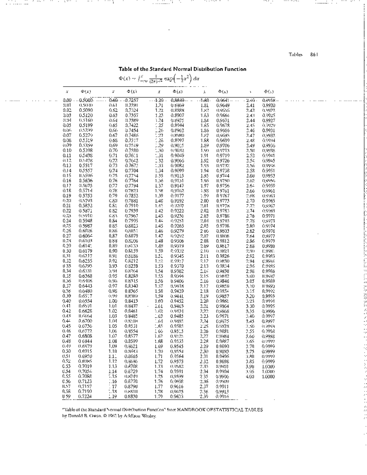 normal distribution tables - Tables 861 Table of the Standard Normal ...