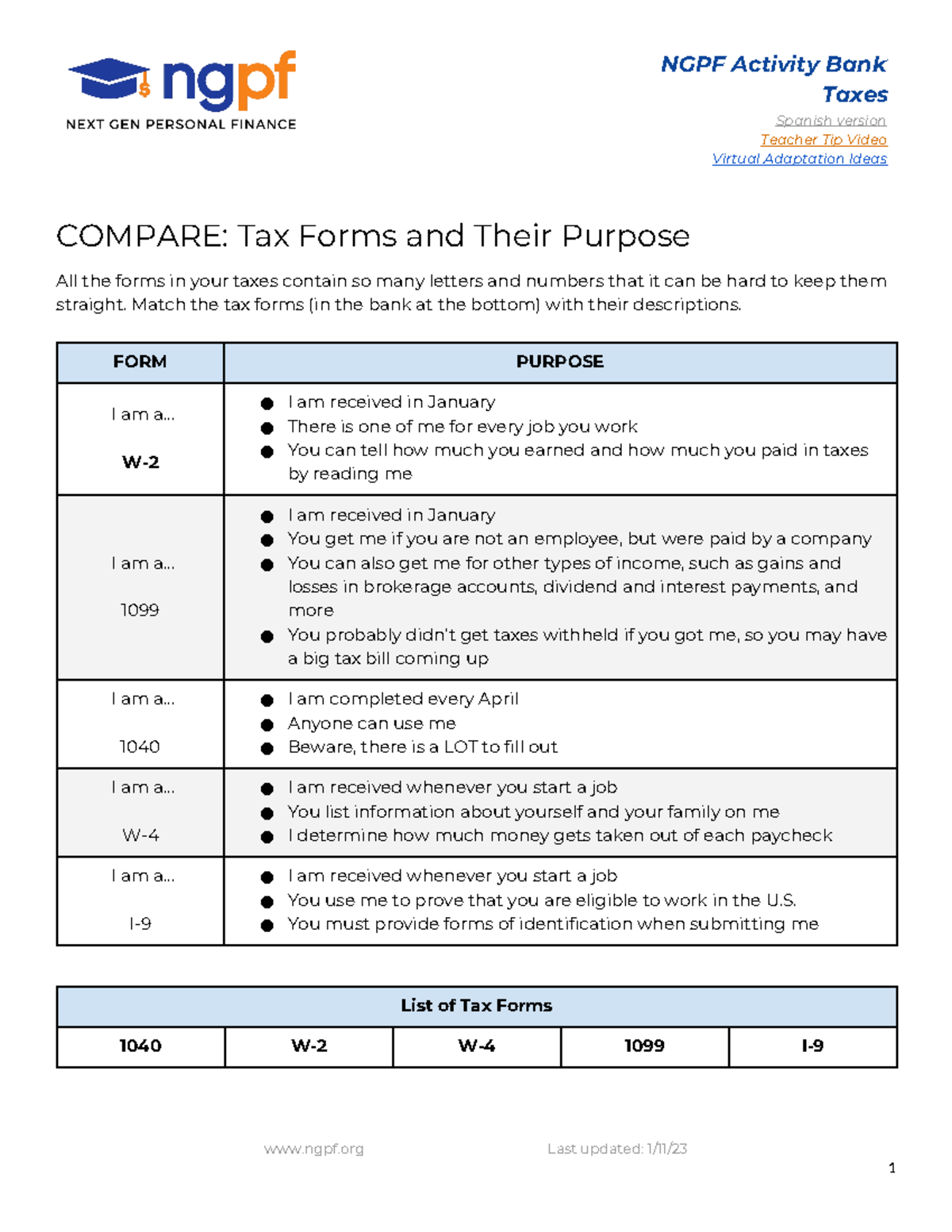 Compare Tax Forms and their Purpose on 2024-04-04 13 09 03 - NGPF 