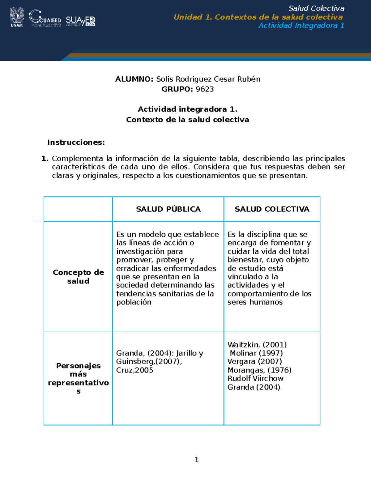 Solis 1 Salud Colectiva Salud Colectiva Unidad 1 Contextos De La Salud Colectiva Actividad 8299