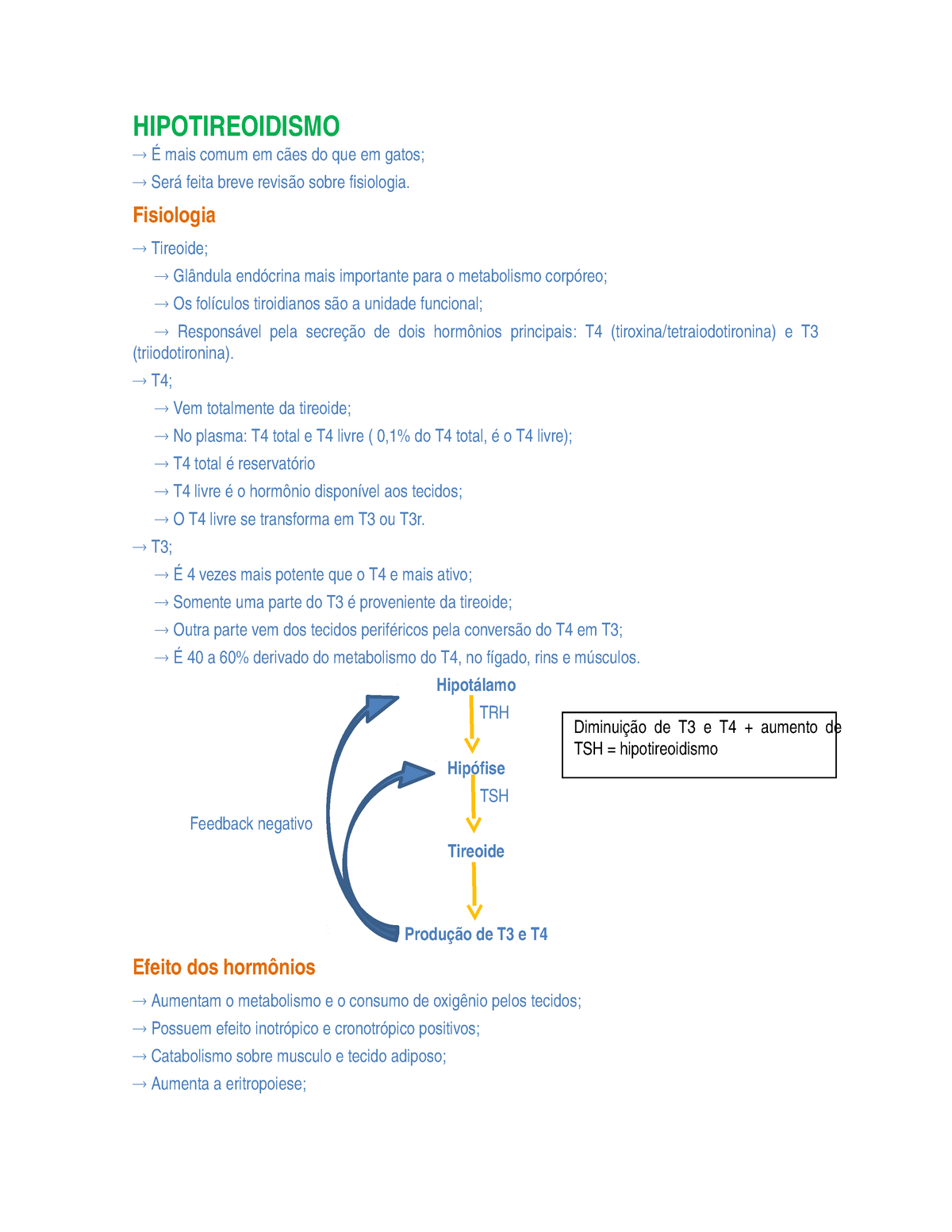 Hipotireoidismo Anotacoes De Aula 1 E 2 Studocu