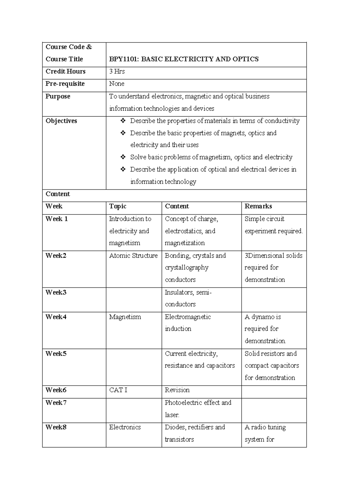 BPY 1101 Basic Electricity AND Optics Course Code & Course Title