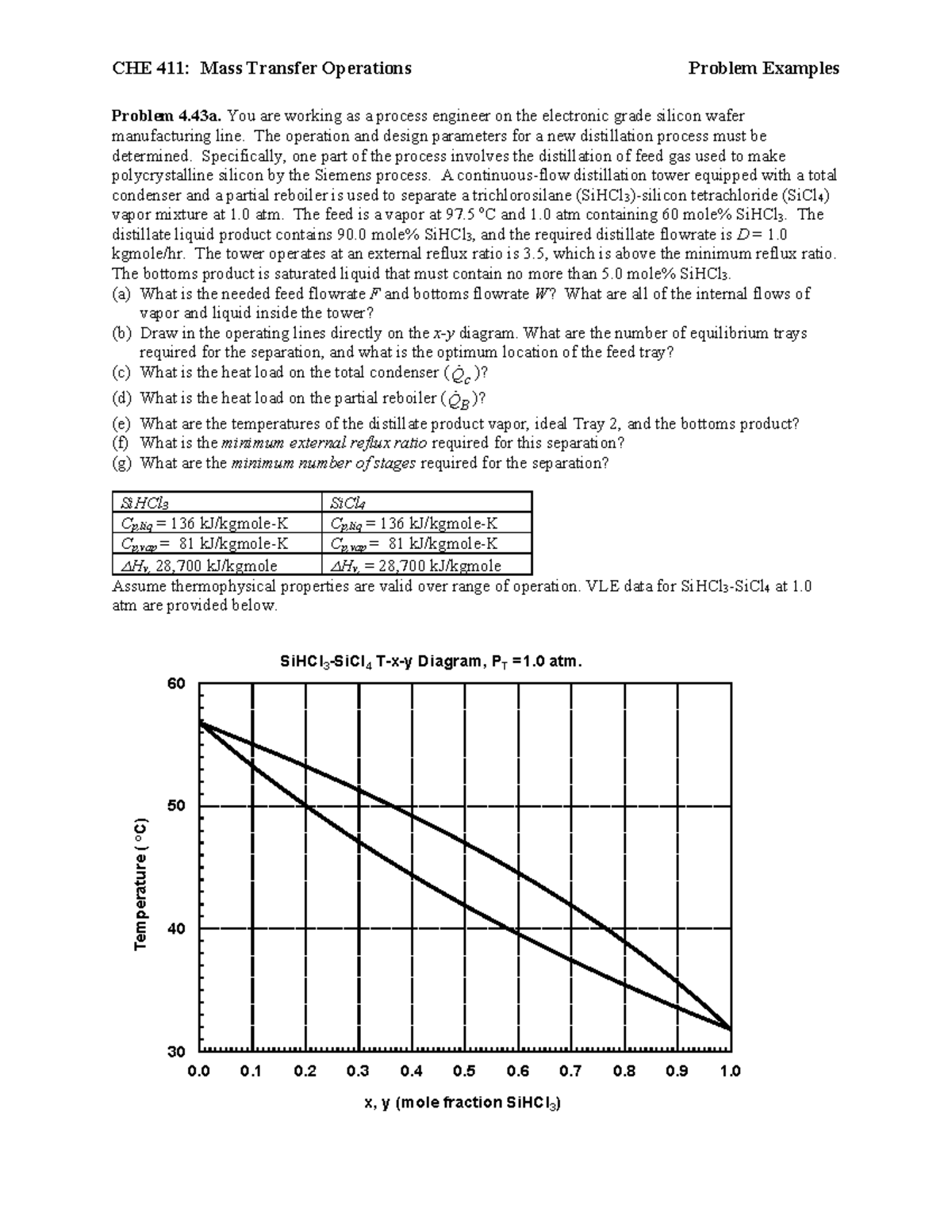 CHE 411 Recitation#5 10-31-23 - CHE 411: Mass Transfer Operations ...