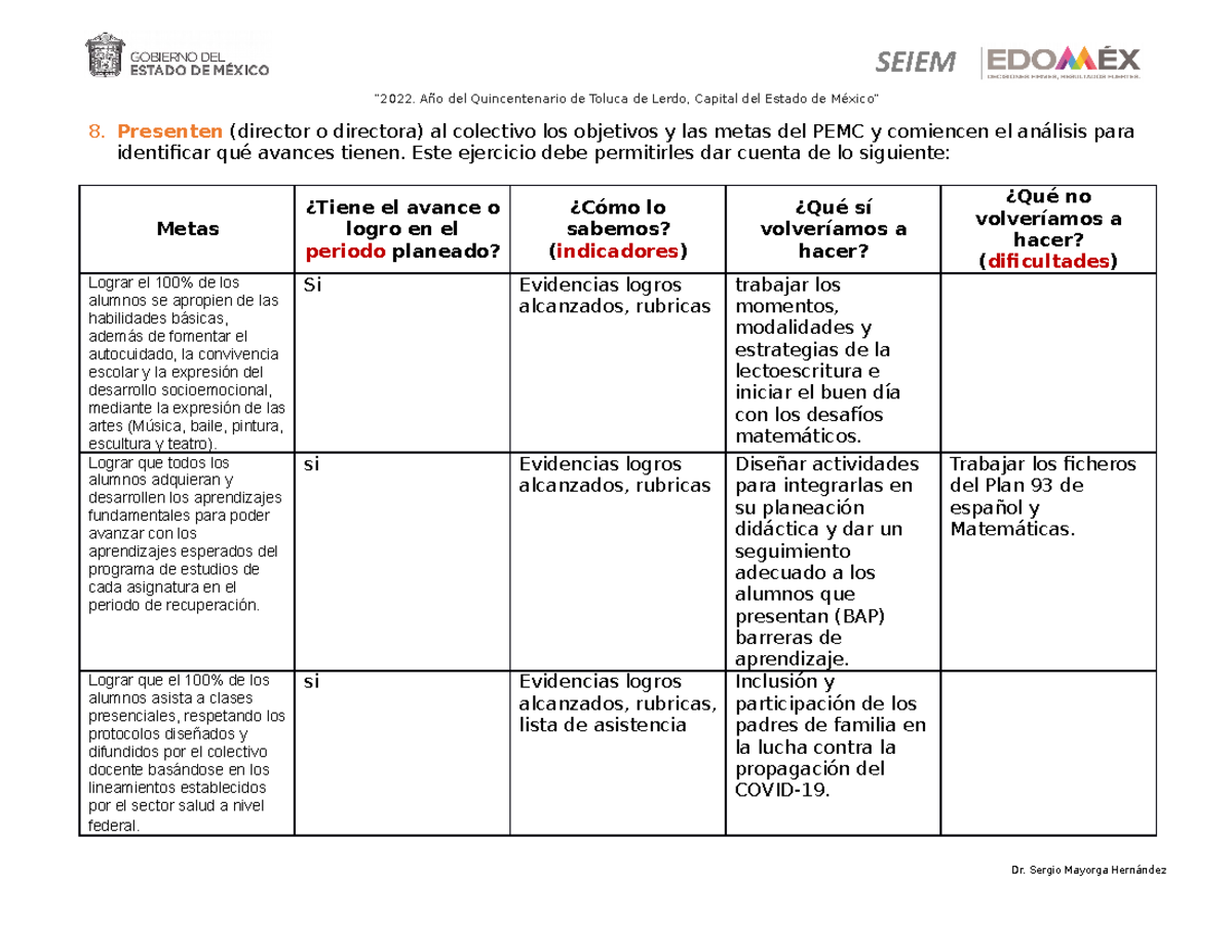 8. Director a Presentación Objetivos y Metas PEMC - SEIEM “2022. Año
