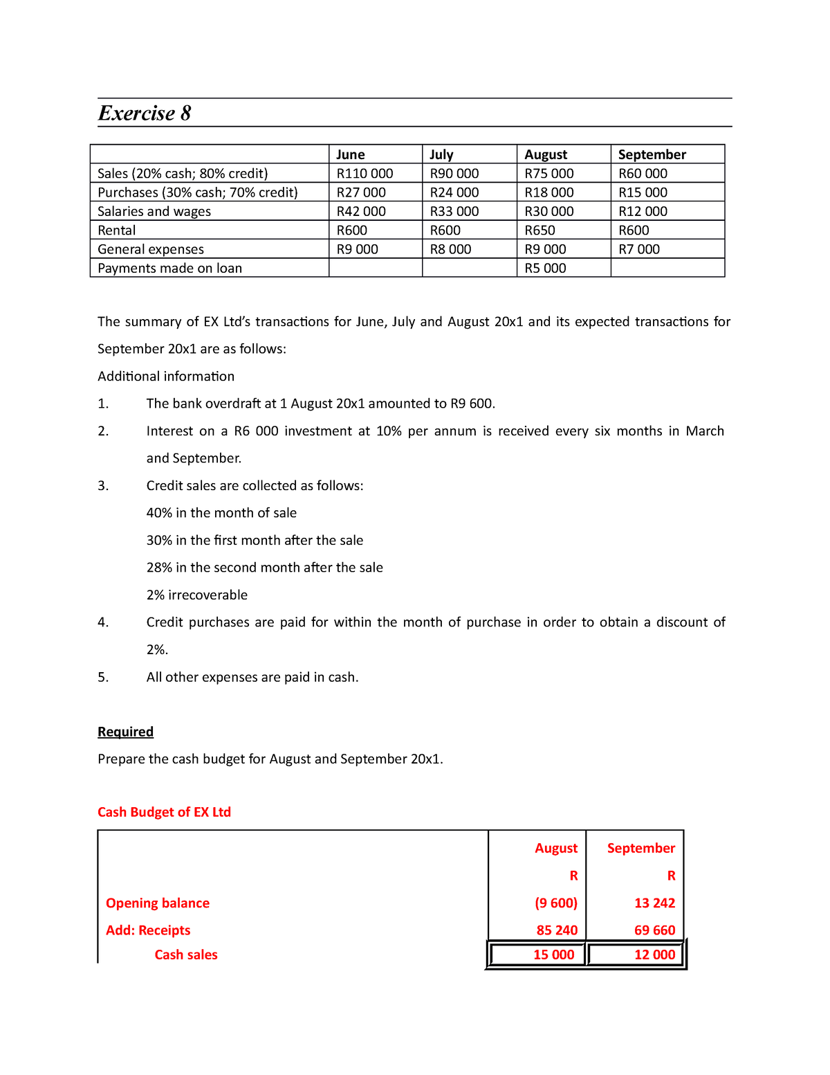 Cash Budget Example - A Practice Question. - Exercise 8 The Summary Of ...