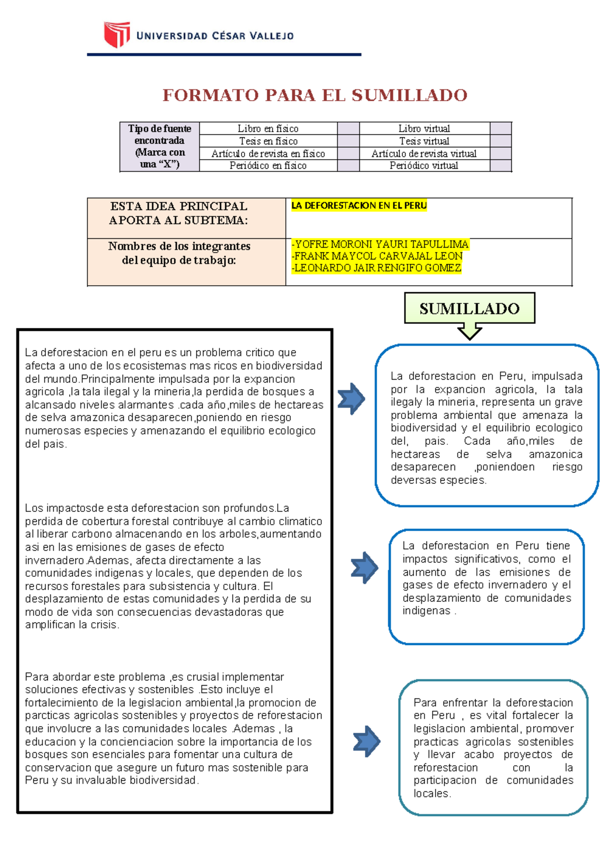 S03 Formato PARA Sumillado (1) Avancee - FORMATO PARA EL SUMILLADO Tipo ...