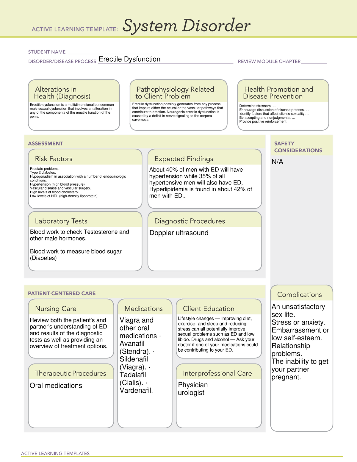 Erectile Dysfunction - Exemplar - ACTIVE LEARNING TEMPLATES System ...