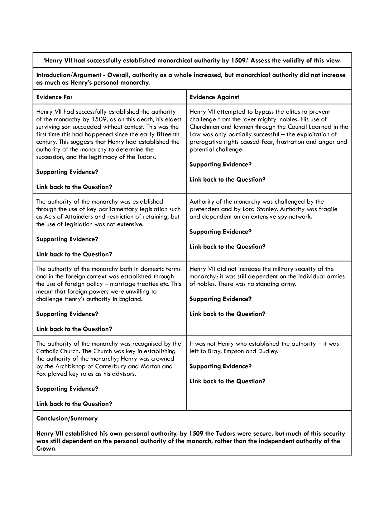 henry vii a level essay questions