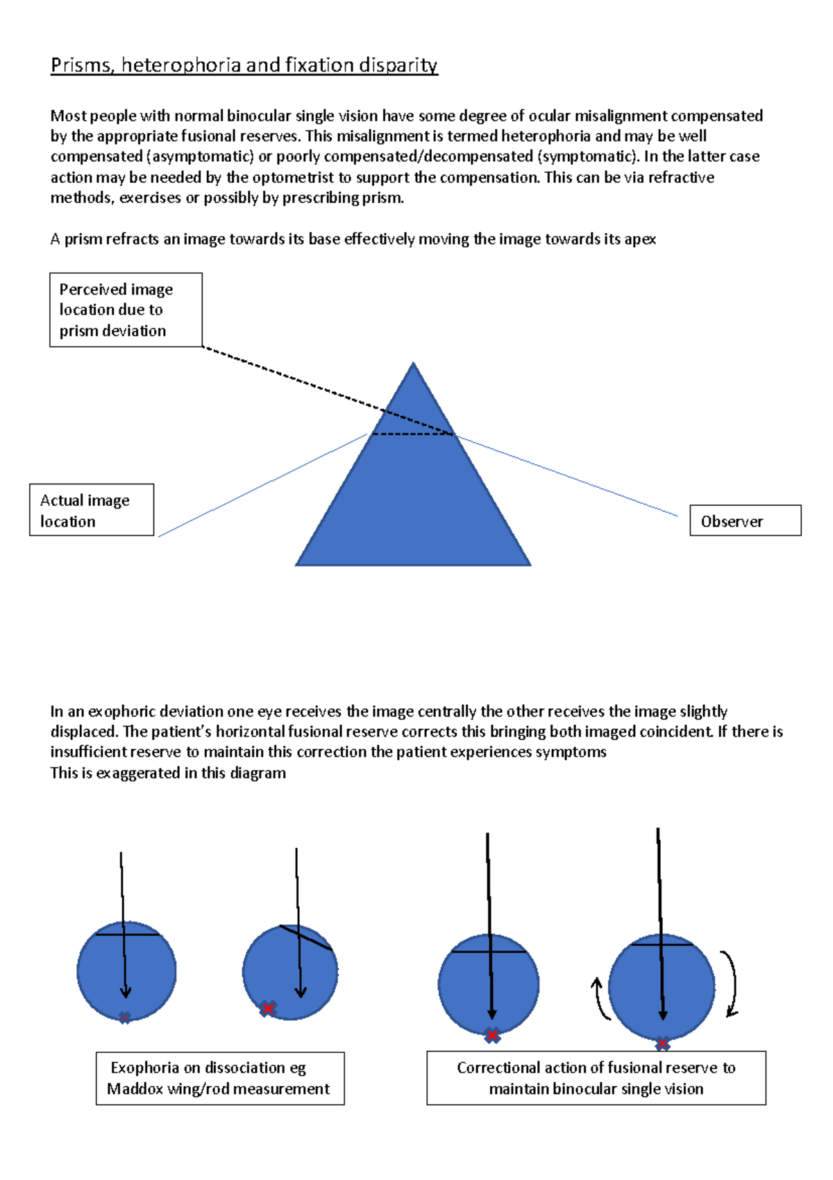 Prisms and Fixation Disparity V2 1 2 Prisms, heterophoria and