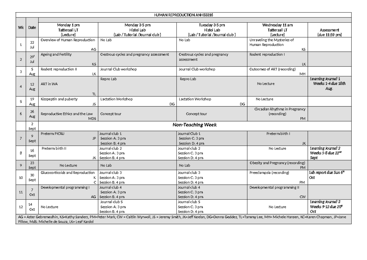 Timetable ANHB3316 2024 - HUMAN REPRODUCTION ANHB Wk Date Monday 1 pm ...