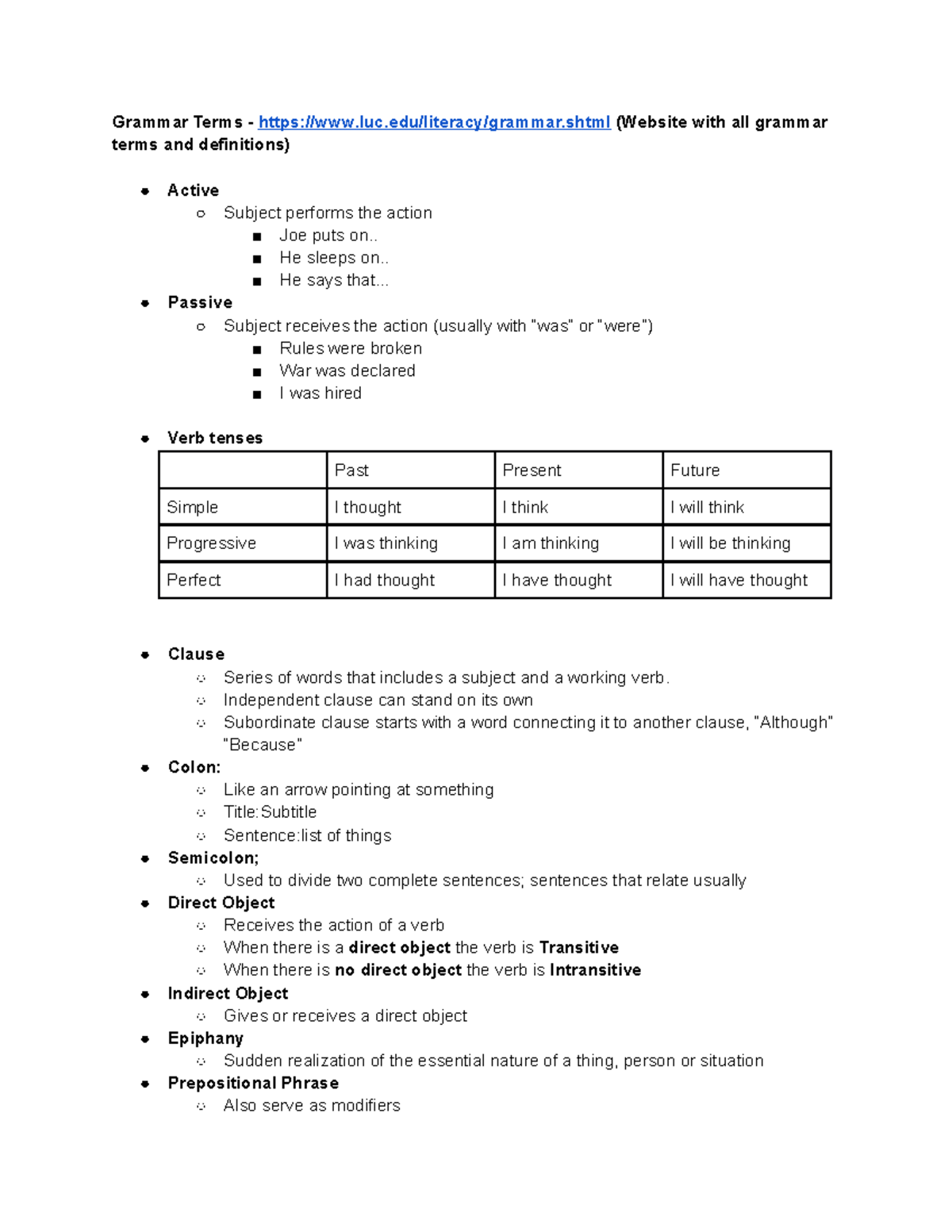 english-100-final-review-grammar-terms-luc-literacy-grammar-shtml