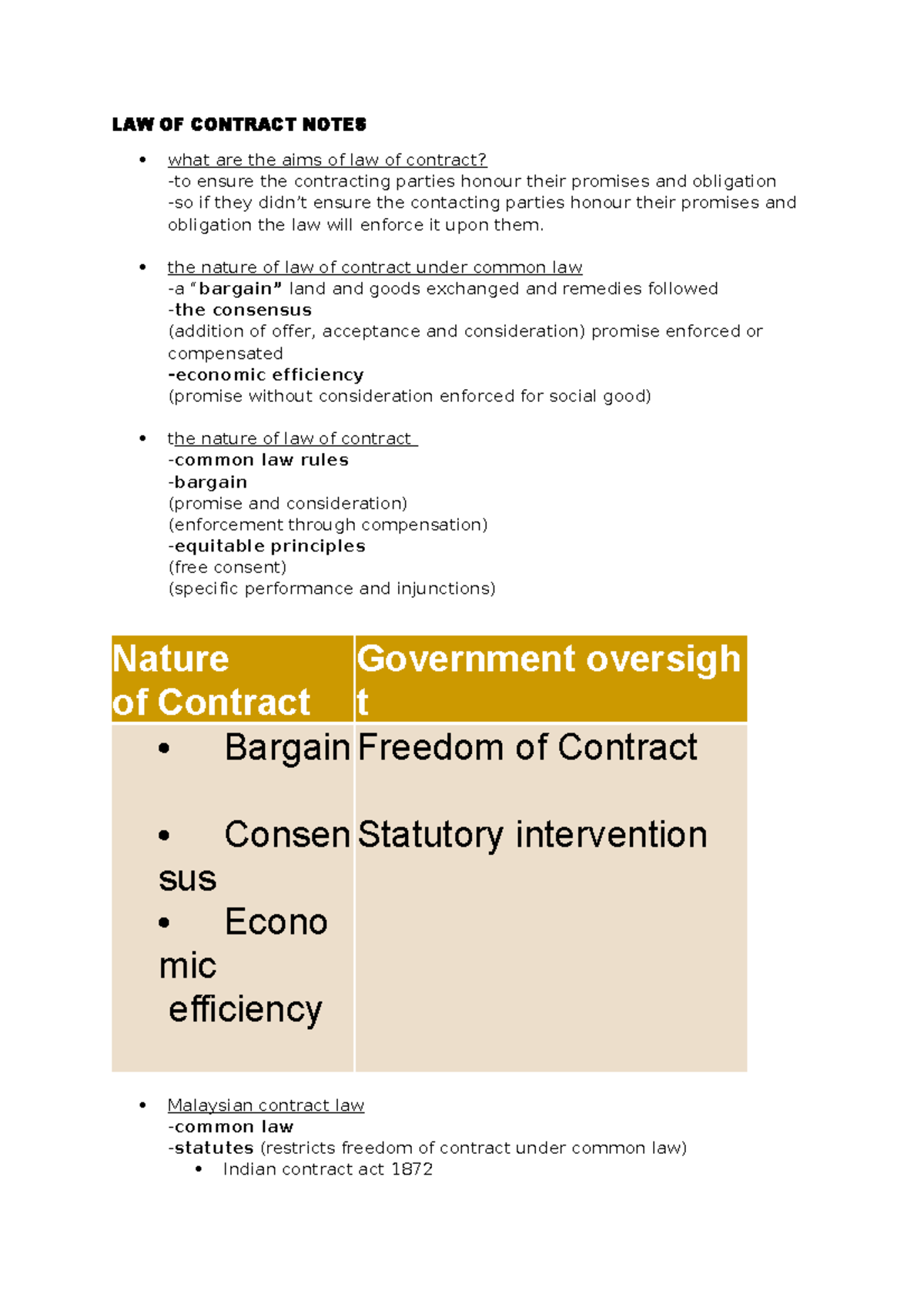 introduction for contract law essay