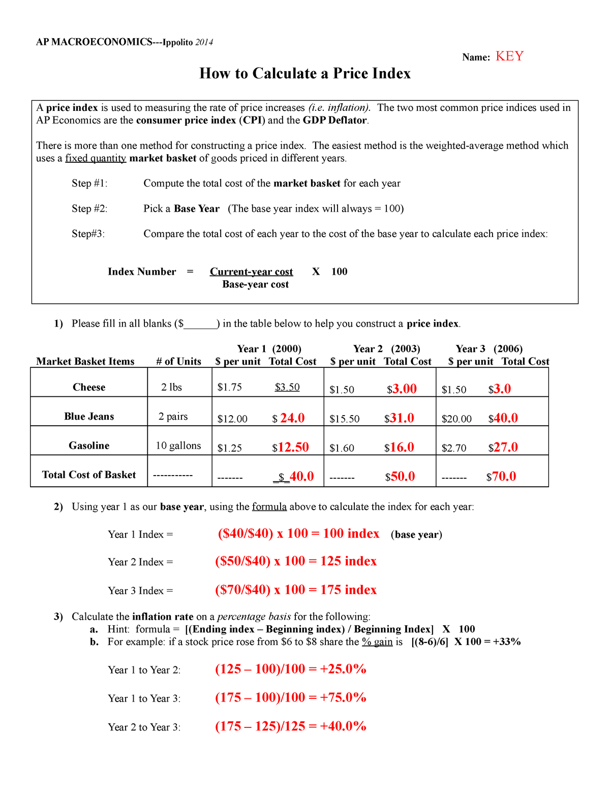 how-to-calculate-a-price-index-answer-key-ap-macroeconomics-ippolito