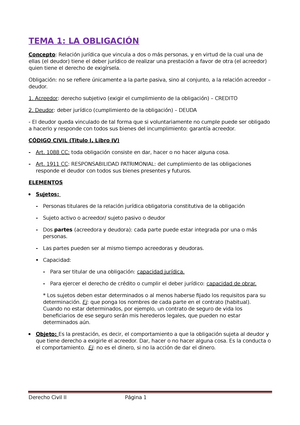 TEMA 1 EL Derecho DE Obligaciones. LA Obligación - TEMA 1: EL DERECHO ...