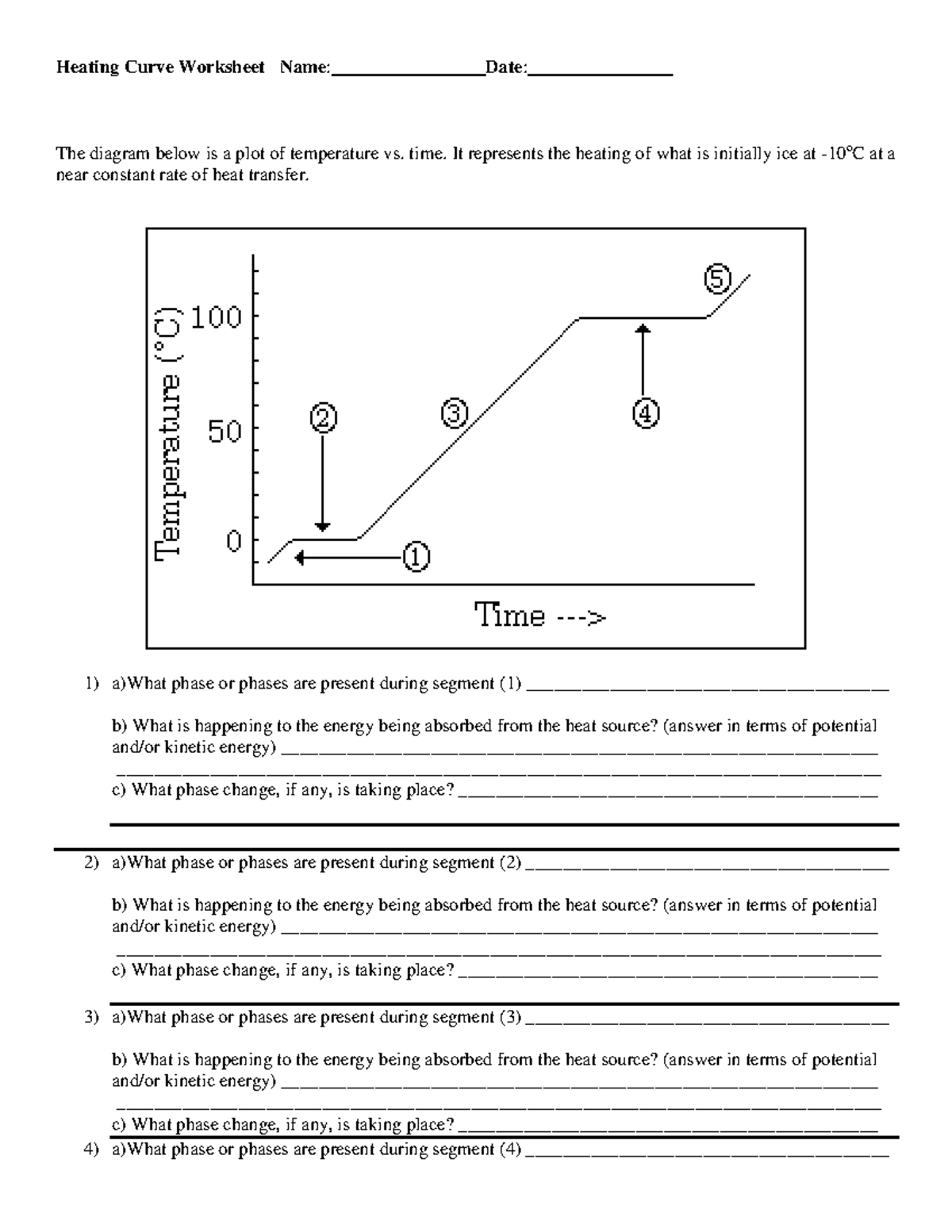 Heating Curve of Water Worksheet CH-B - Heating Curve Worksheet Name: Date:  The diagram below is a - Studocu