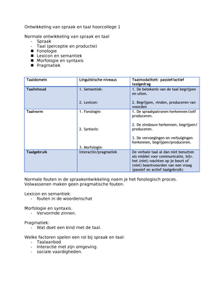 Ontwikkeling Van Spraak En Taal Hoorcolleges Studeersnel