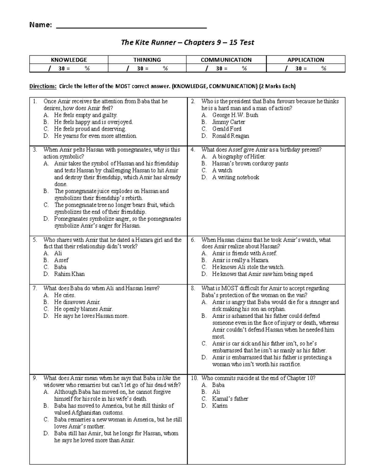 Kite Runner Chapters 915 Test Name ____________________________________ The Kite Runner