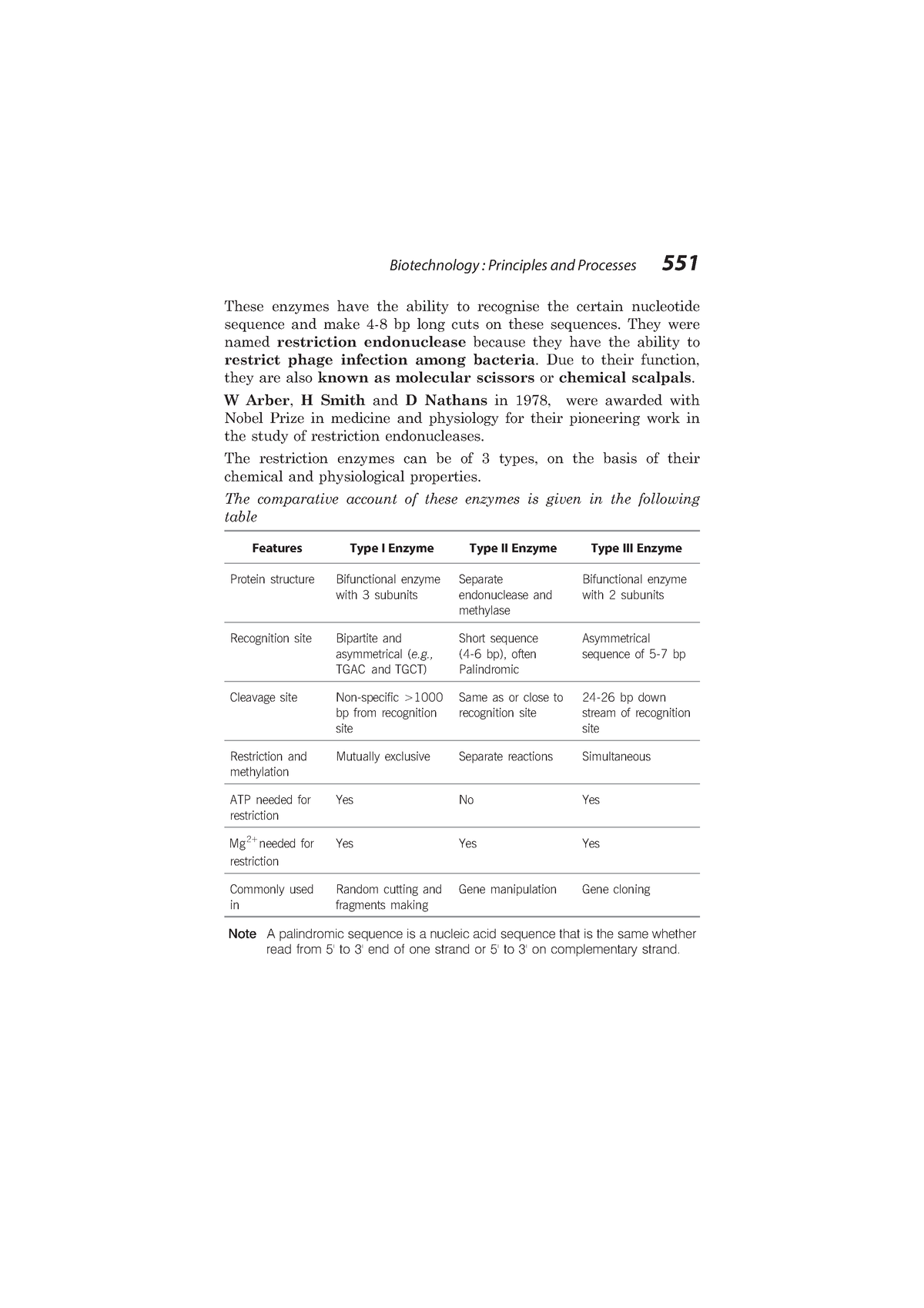 nomenclature-of-restriction-endonucleases-these-enzymes-have-the