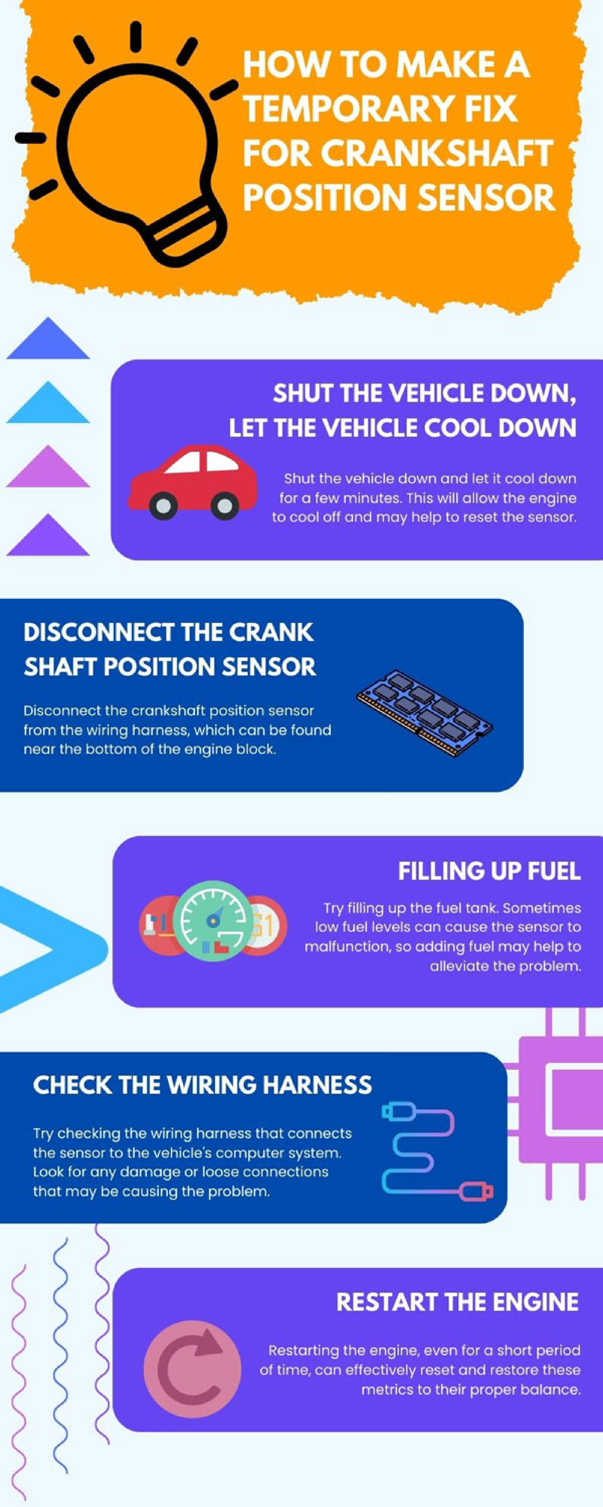 How to make a temporary fix for crankshaft position sensor Studocu