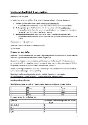 Uitwerkingen Chemie Overal 4 Vwo - Scheikunde - Studeersnel