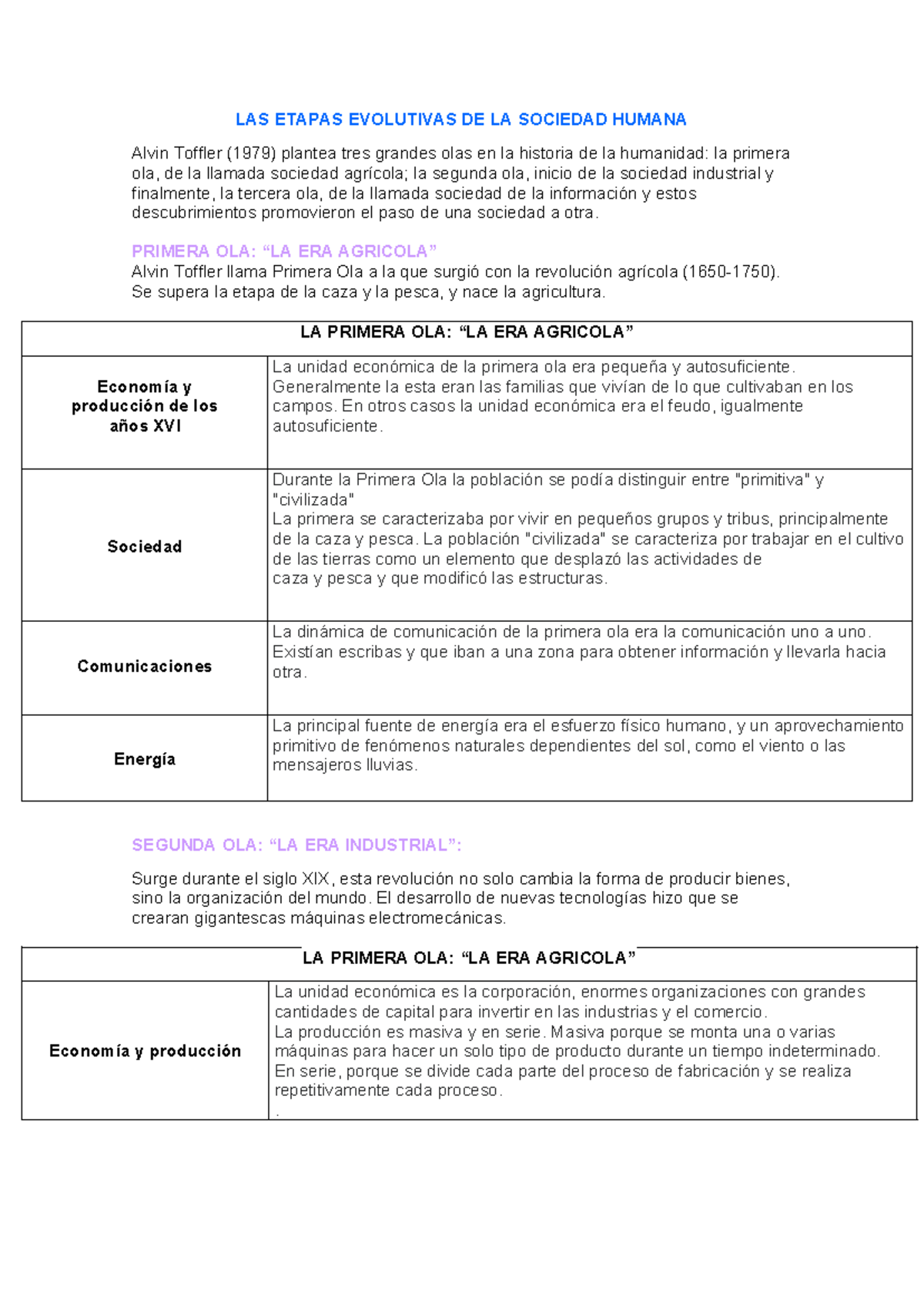 LAS Etapas Evolutivas DE LA Sociedad Humana Nallely - LAS ETAPAS ...