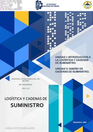 MAPA Conceptual Topicos - Logística y Cadena de Suministro - Studocu