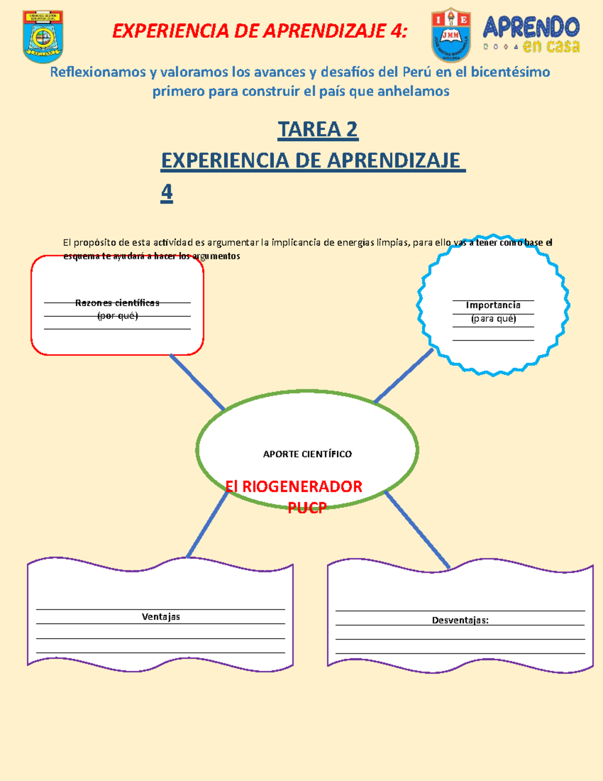 Tarea 2 Sesión 02 Ed A 4 - hfffff - EXPERIENCIA DE APRENDIZAJE 4 ...