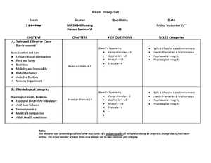 Psychiatric B - Exam Help Practice - Psychiatric-Mental Health Exam ...