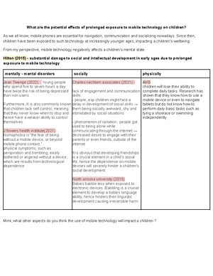 Coursework 1 Draft Submission Template 2022-23 final - Academic English ...