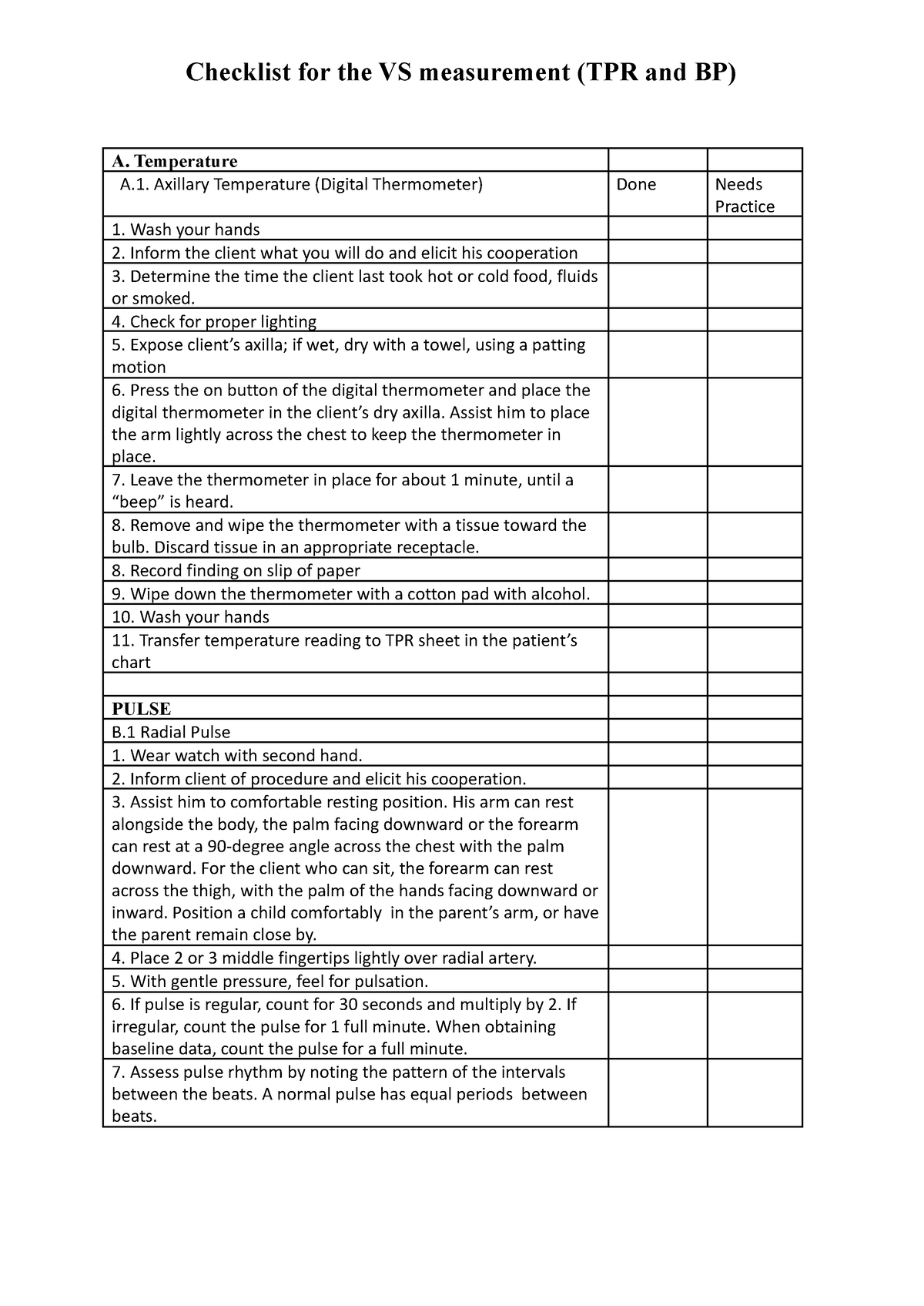 Vital-Signs-Checklist - Checklist for the VS measurement (TPR and BP) A ...