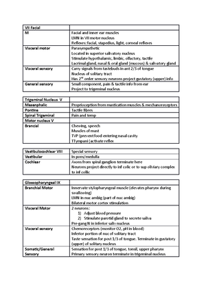 Neuroscience tracts summaries - Corticospinal tract: This tract is ...