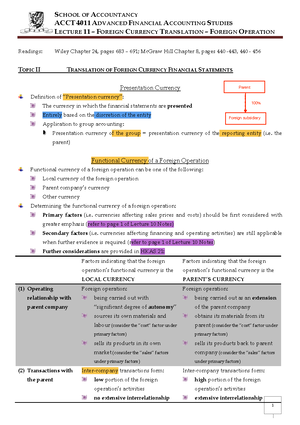 4011 Mid term - essay writing - Is it a business combination ...