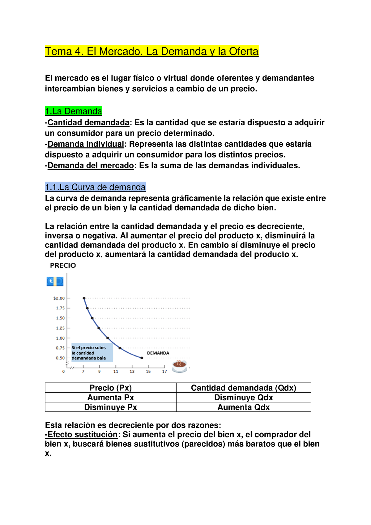 Tema 4 Economía - Que Son Apuntes, Y Bonitos :) - Tema 4. El Mercado ...