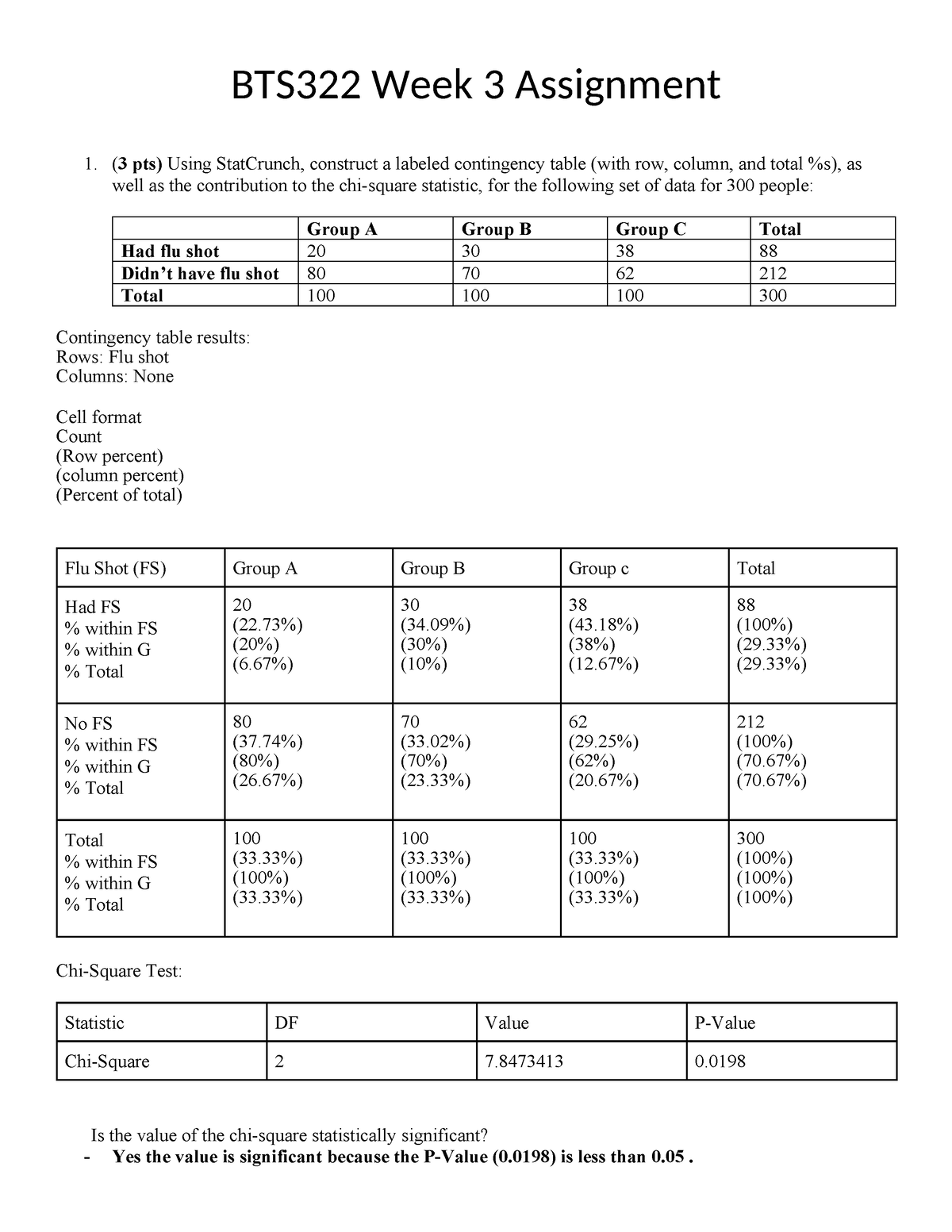 Week3Assignment Complete - BTS322 Week 3 Assignment 1. (3 Pts) Using ...