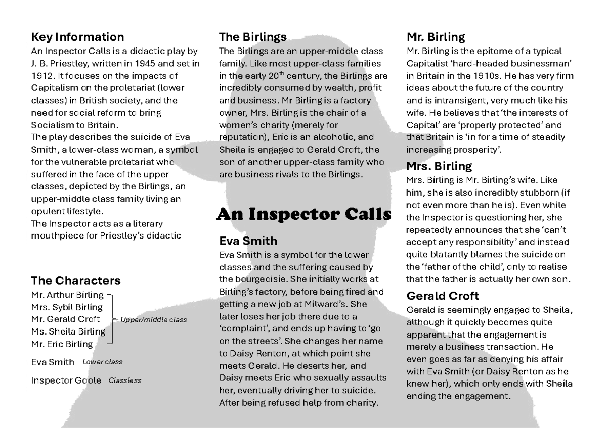 An Inspector Calls Summary An Inspector Calls - character summaries - An Inspector Calls Key