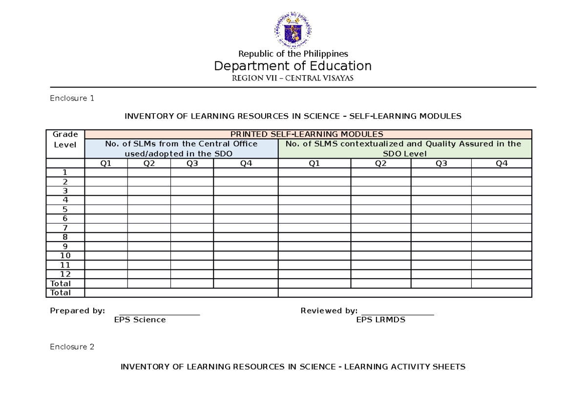 Template Inventory OF LR Science 2022 - Department of Education ...