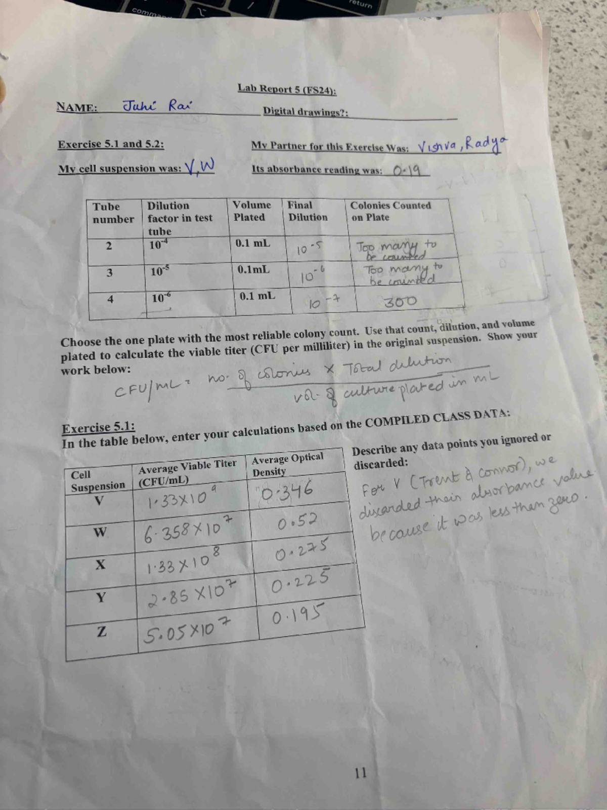 Adobe Scan Oct 3, 2024 - good report - Lab Report 5 (FS24): NAME: Juhi ...
