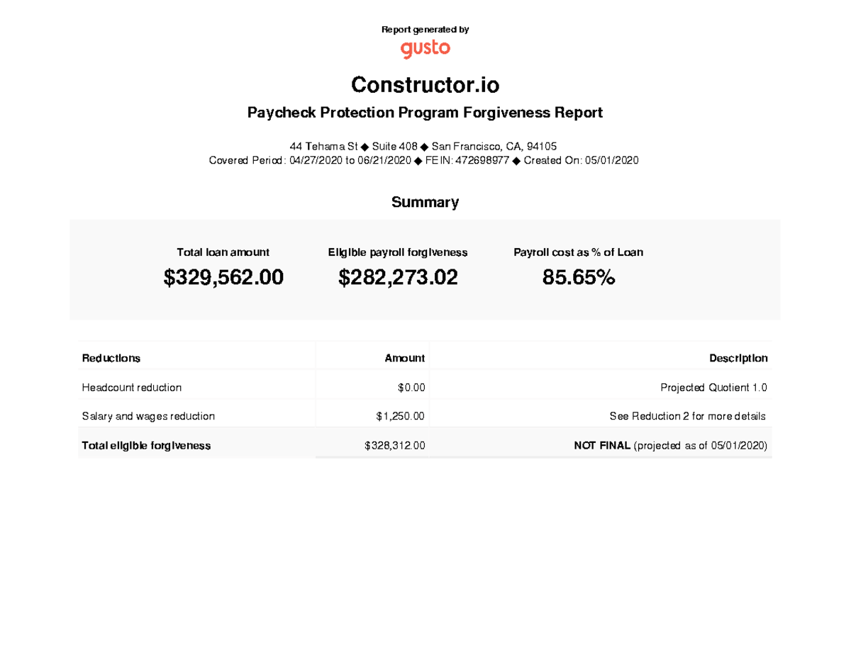 03-2020 - PPP Loan - Constructor - Report generated by Constructor ...