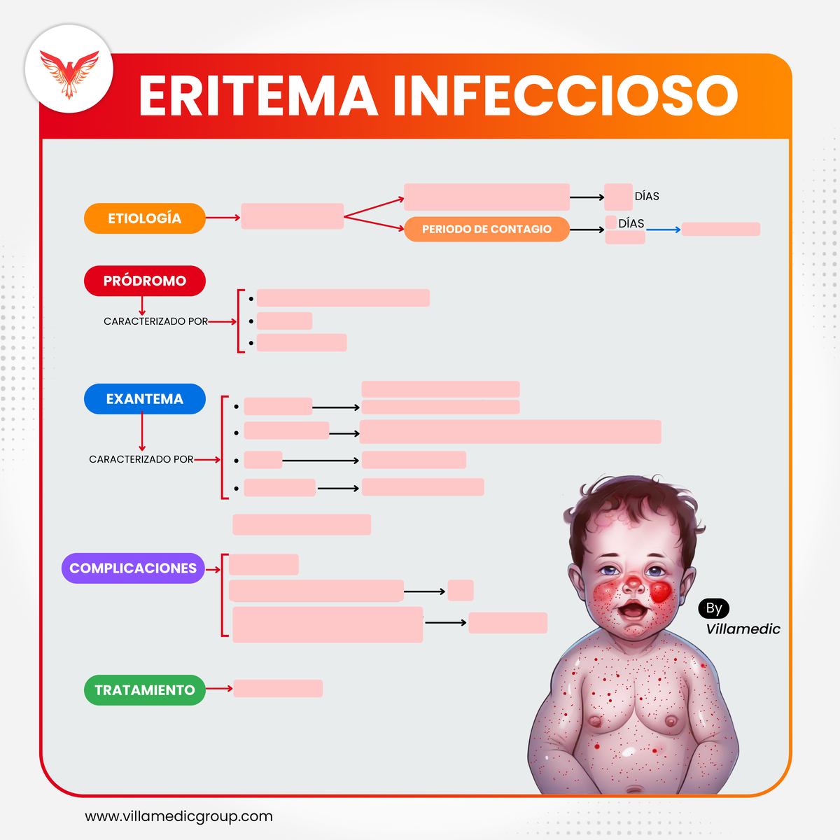 Eritema Infeccioso PDF PARA Completar Residencia médica Studocu