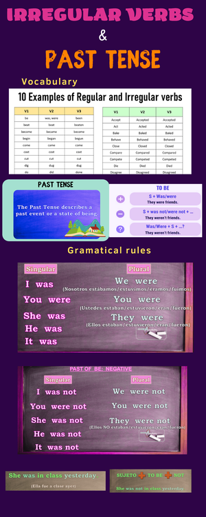 Object pronouns - Infografia - OBJECT PRONOUNS Personal object pronouns ...