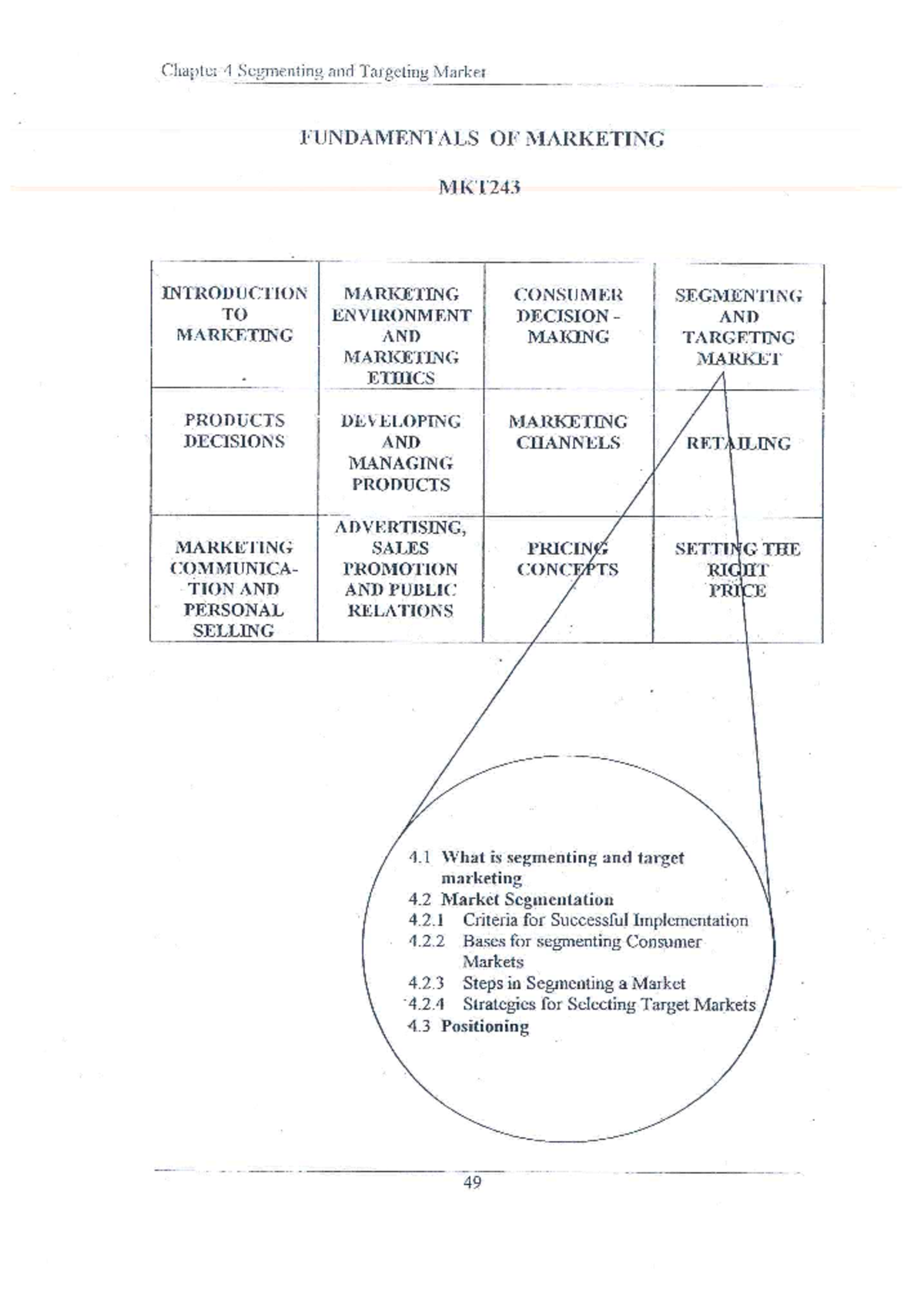 Chapter 4 - Chapter 4 Segmenting and Targeting Market FUNDAMENTALS OF ...