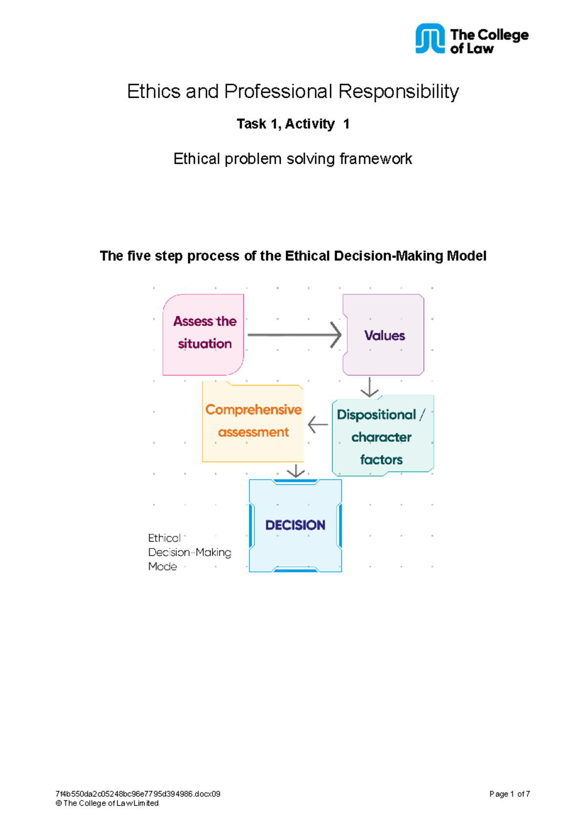 Ethics Decision Making Model 1.1 - LLW3009 - VU - Studocu