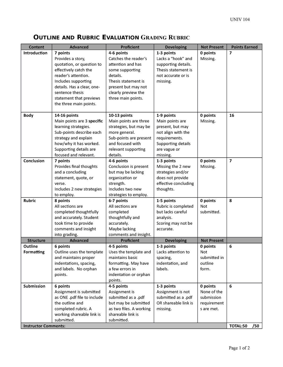 Outline And Rubric Evaluation Grading Rubric Univ 104 Outline And Rubric Evaluation Grading 4938