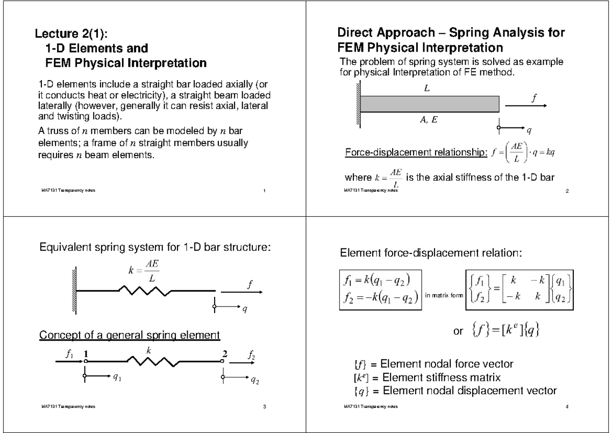 MA 7131 FEM 2 1 Spring 1Dexample - MA7131 Transparency notes 1 Lecture ...