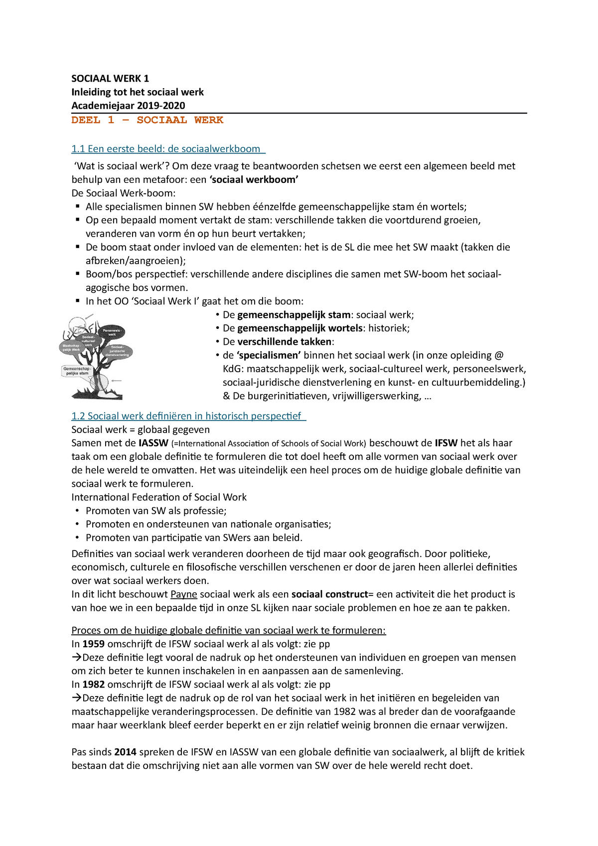 Sociaal Werkboom - Samenvatting Powerpoint - SOCIAAL WERK 1 Inleiding ...