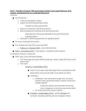 First Amendment Spring 2024 Updated - First Amendment Syllabus: Updated ...