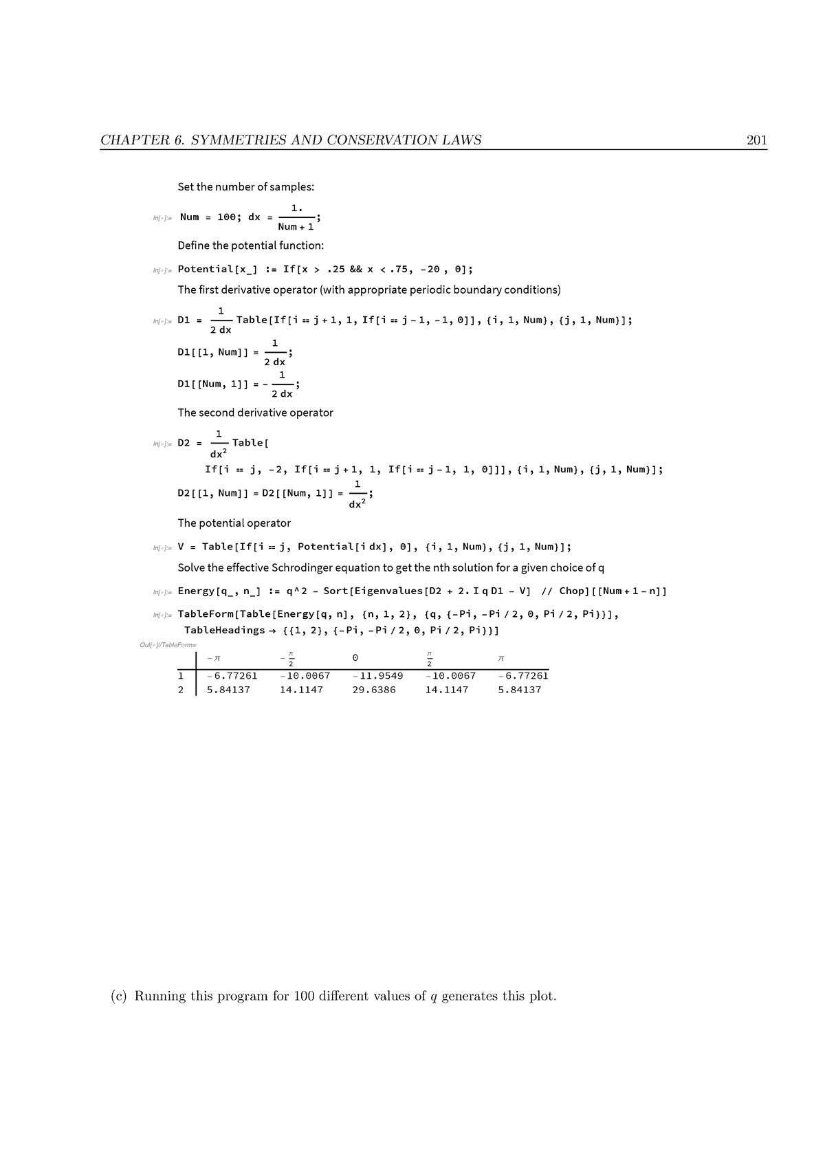 EP455 Study Material 201 - CHAPTER 6. SYMMETRIES AND CONSERVATION LAWS ...